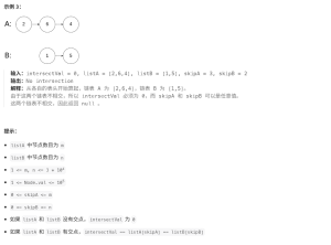 力扣160-JS相交链表