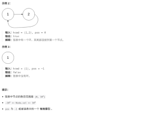 力扣141-JS环形链表