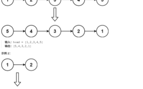 力扣206-JS反转链表