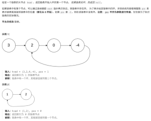力扣142-JS环形链表 II