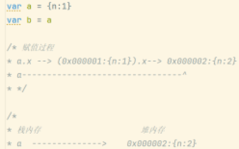 JS练习-写出代码的执行结果-2